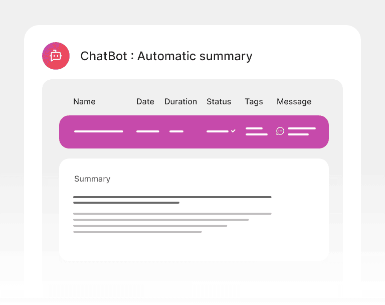Interaction client via plateforme Apenday.
